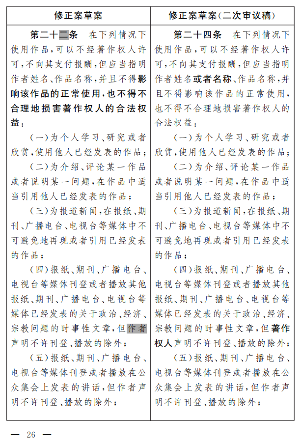 著作权法修正案（草案二次审议稿）征求意见！（附修改前后对照表）