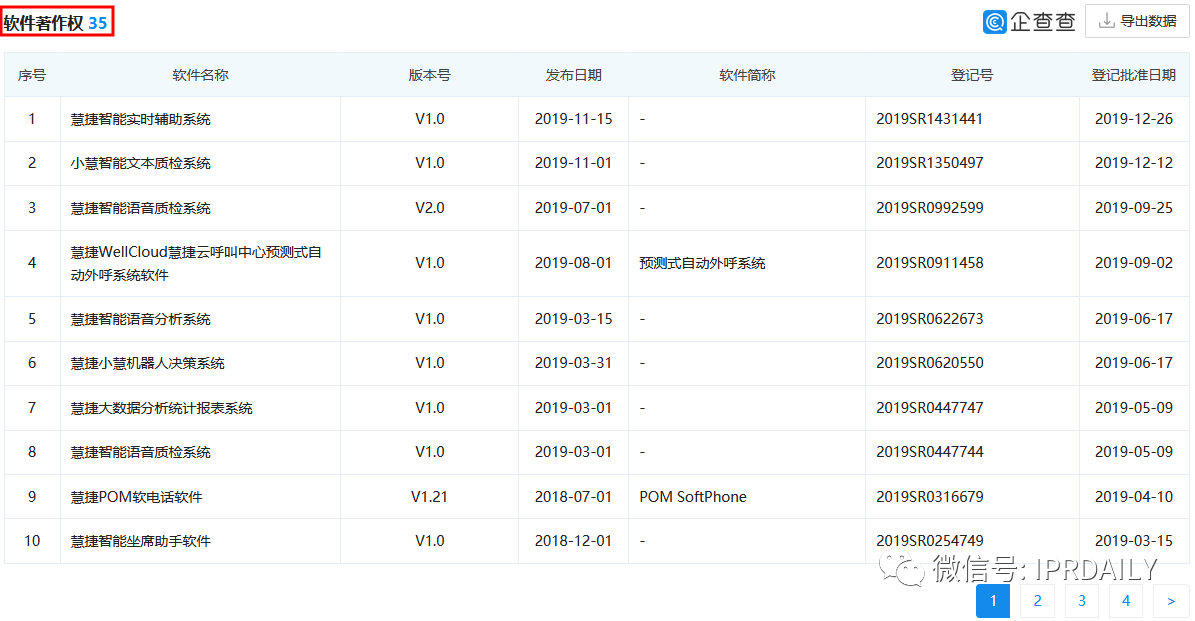 撤单！仅1项专利闯关科创板的慧捷科技终止IPO！