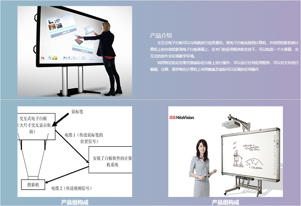 千万许可费专利权被无效！智慧黑板专利大战暗潮涌动！