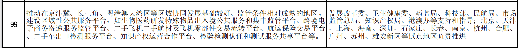 商务部：允许具有资格的外国人，参加专利代理师资格考试