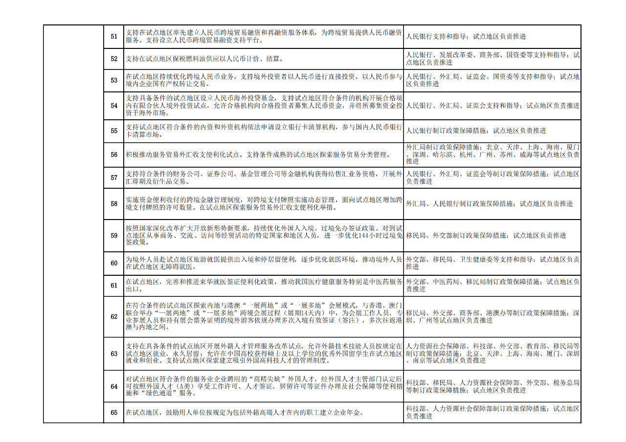 商务部：允许具有资格的外国人，参加专利代理师资格考试