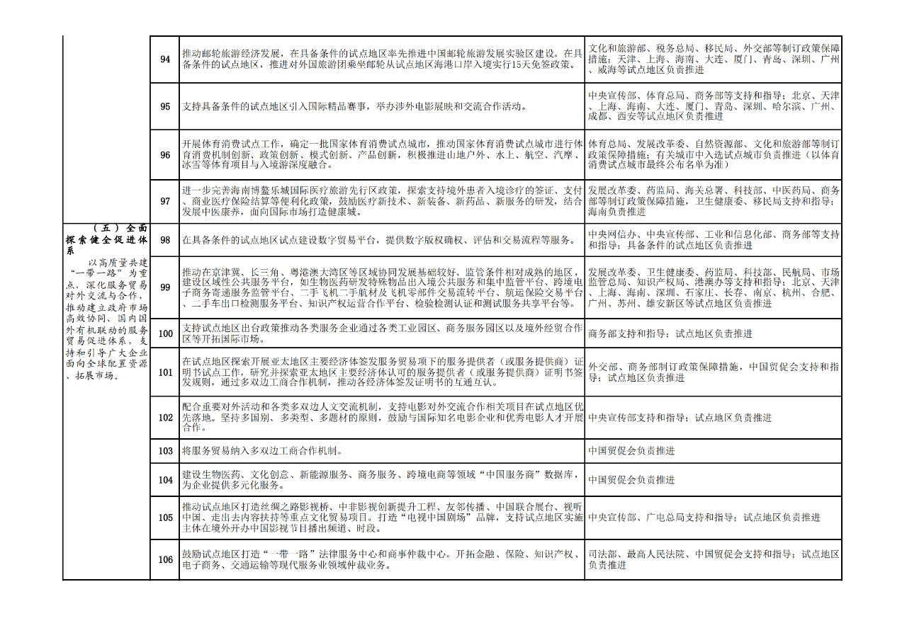 商务部：允许具有资格的外国人，参加专利代理师资格考试