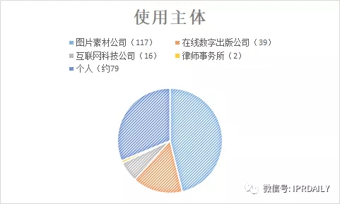 国内电子证据现状与发展趋势分析