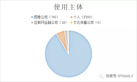 国内电子证据现状与发展趋势分析