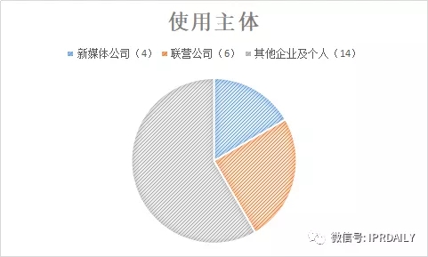 国内电子证据现状与发展趋势分析