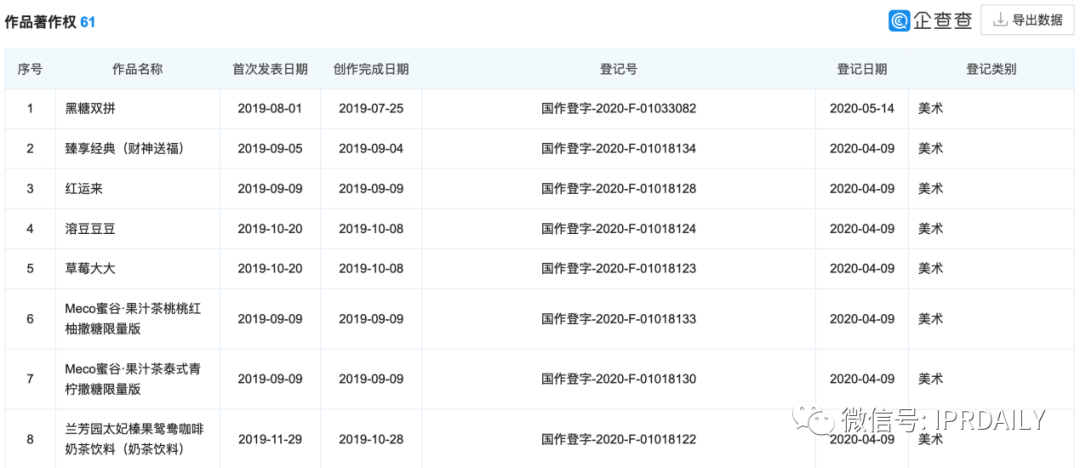 三次冲击IPO终上市的香飘飘知识产权布局一览