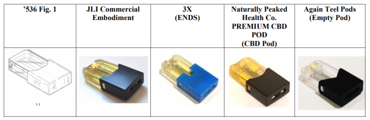 美国电子烟巨头Juul Labs发起337调查，7家广东企业涉案