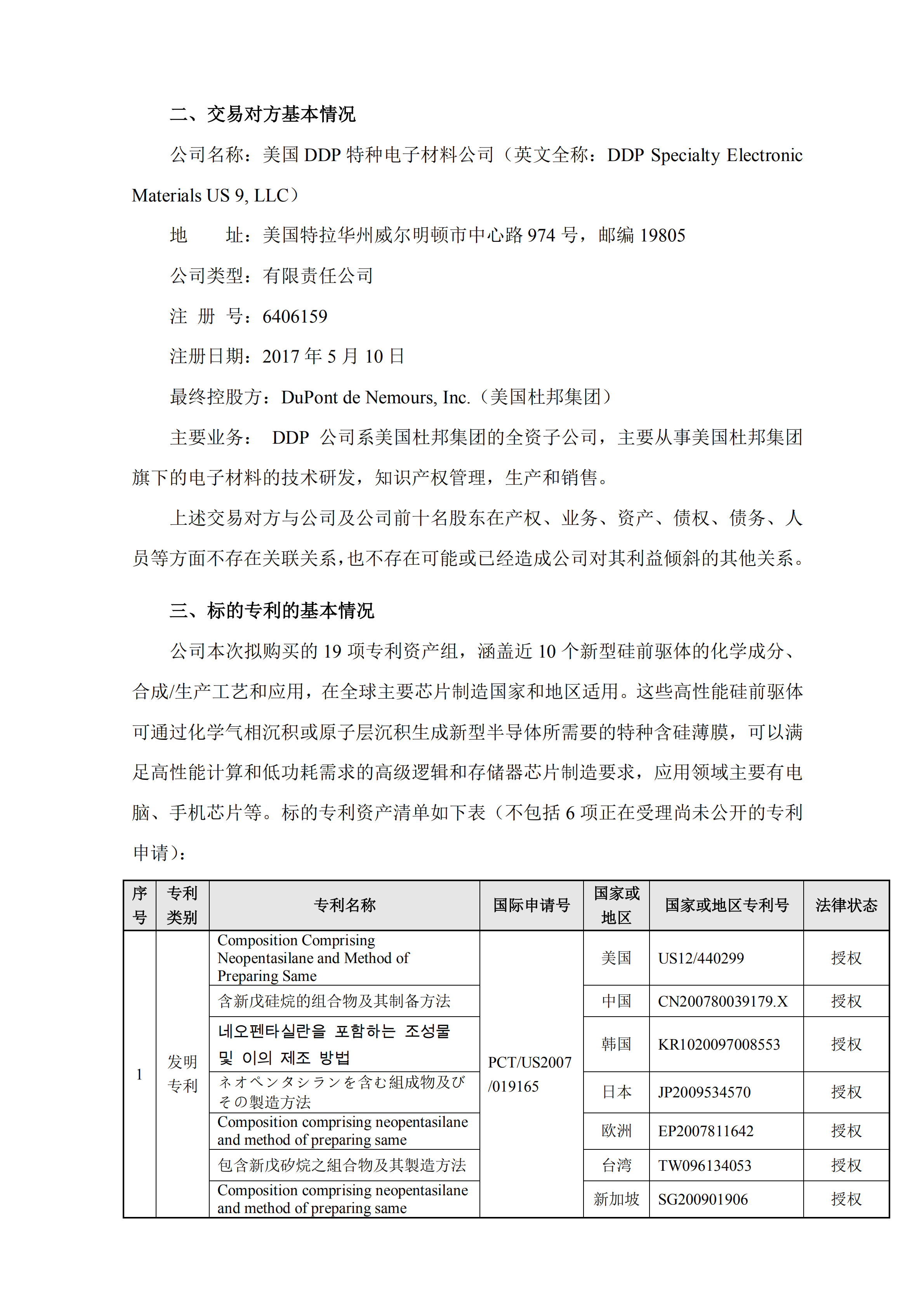 南大光电拟以1000万美金+专利有效期所有涵盖产品净销售额的8.5% 购买19项专利资产组