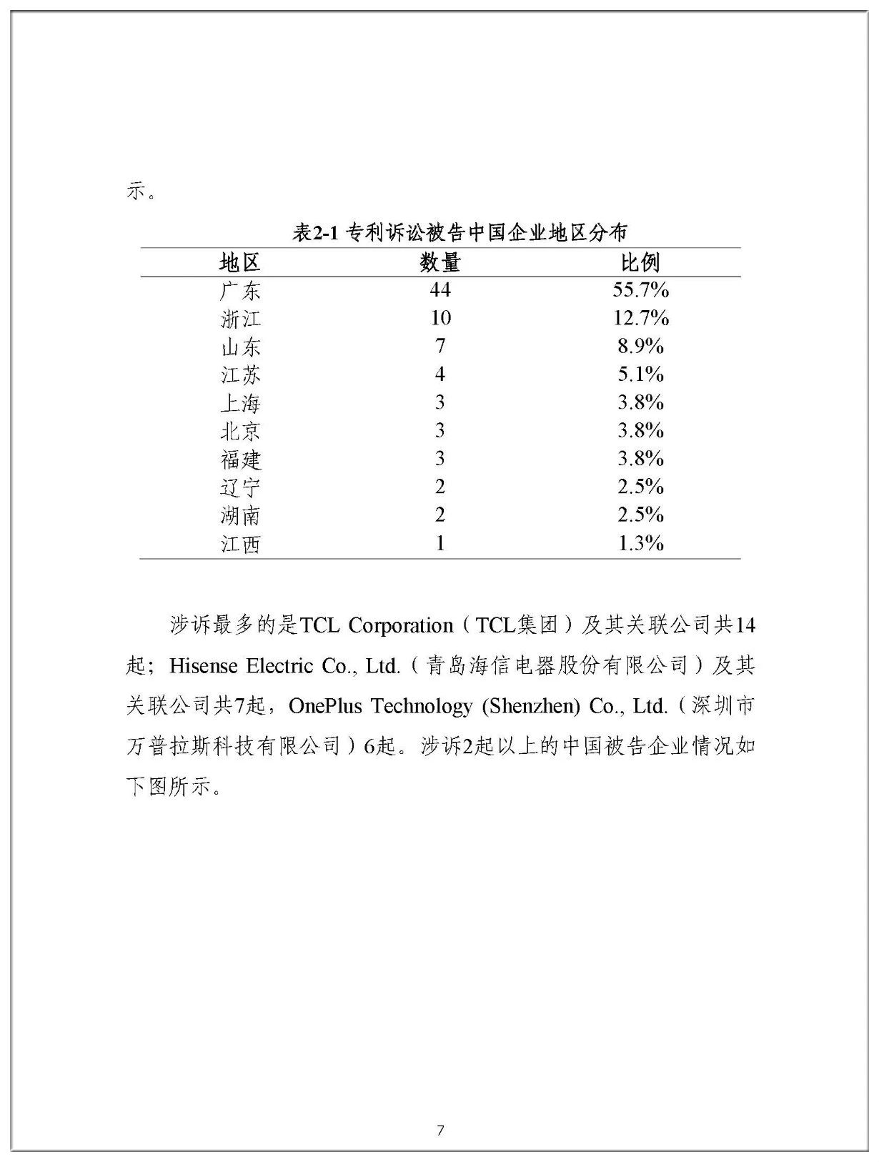 2019年中国企业涉美知识产权诉讼报告（全文）