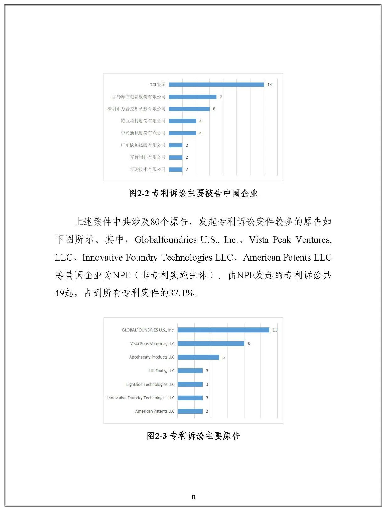 2019年中国企业涉美知识产权诉讼报告（全文）