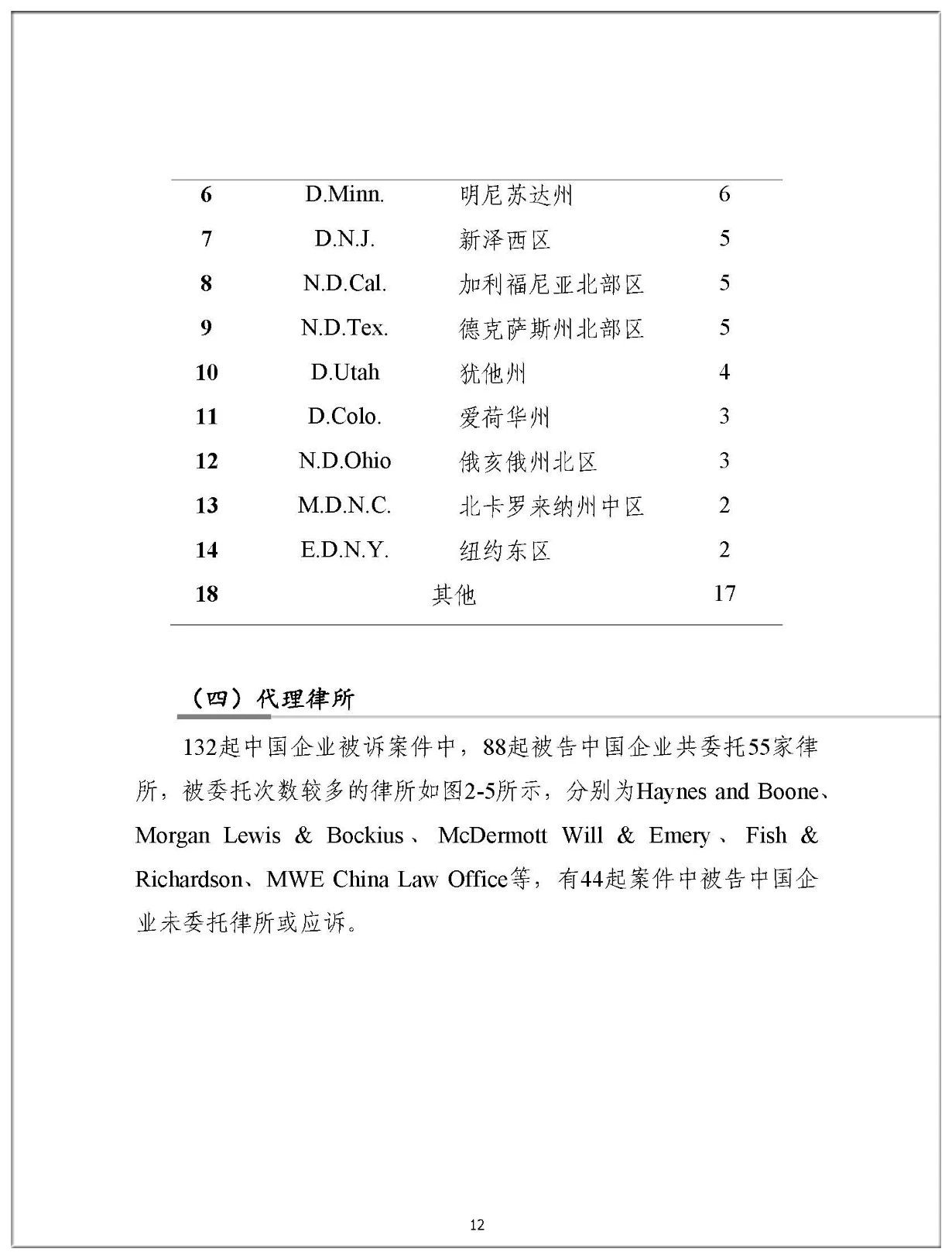 2019年中国企业涉美知识产权诉讼报告（全文）