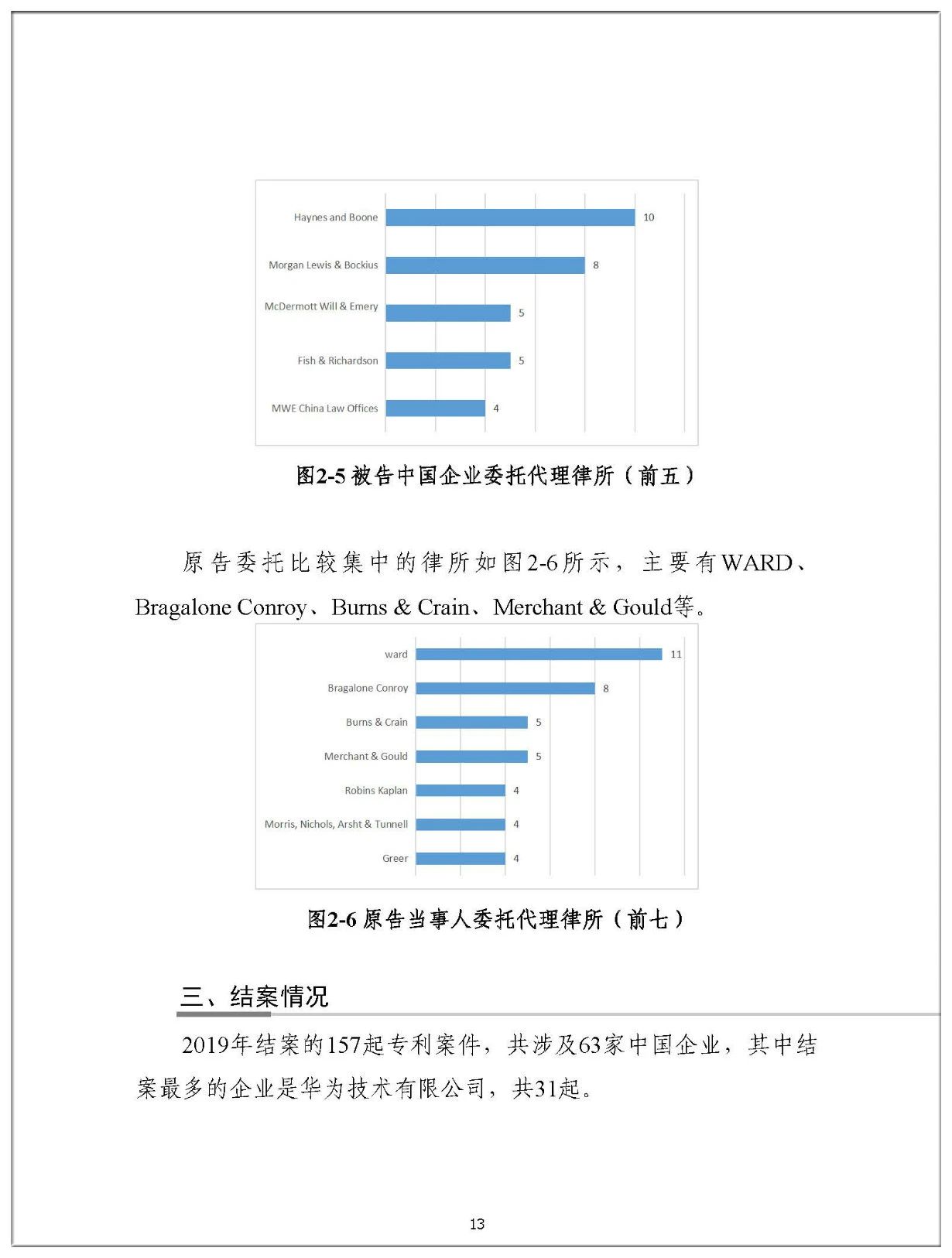 2019年中国企业涉美知识产权诉讼报告（全文）