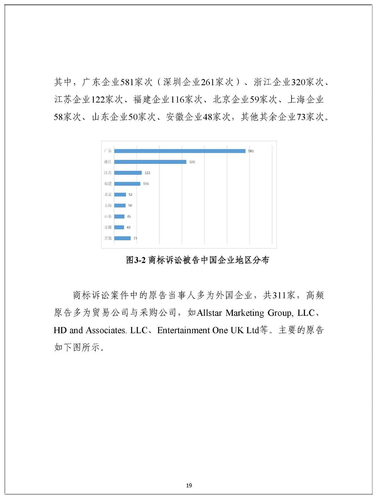 2019年中国企业涉美知识产权诉讼报告（全文）