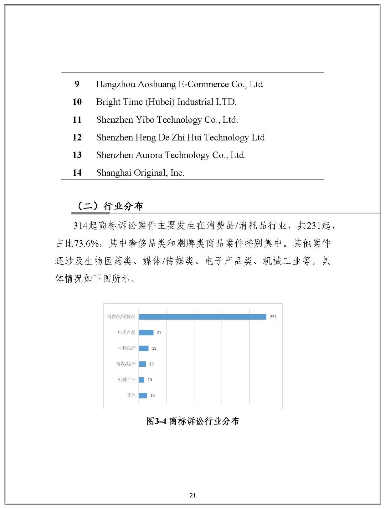 2019年中国企业涉美知识产权诉讼报告（全文）