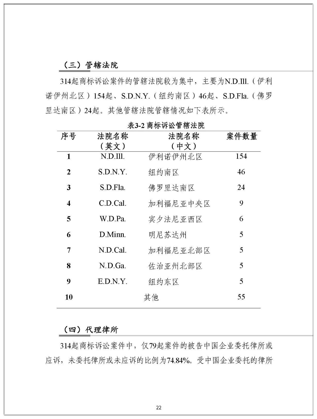 2019年中国企业涉美知识产权诉讼报告（全文）