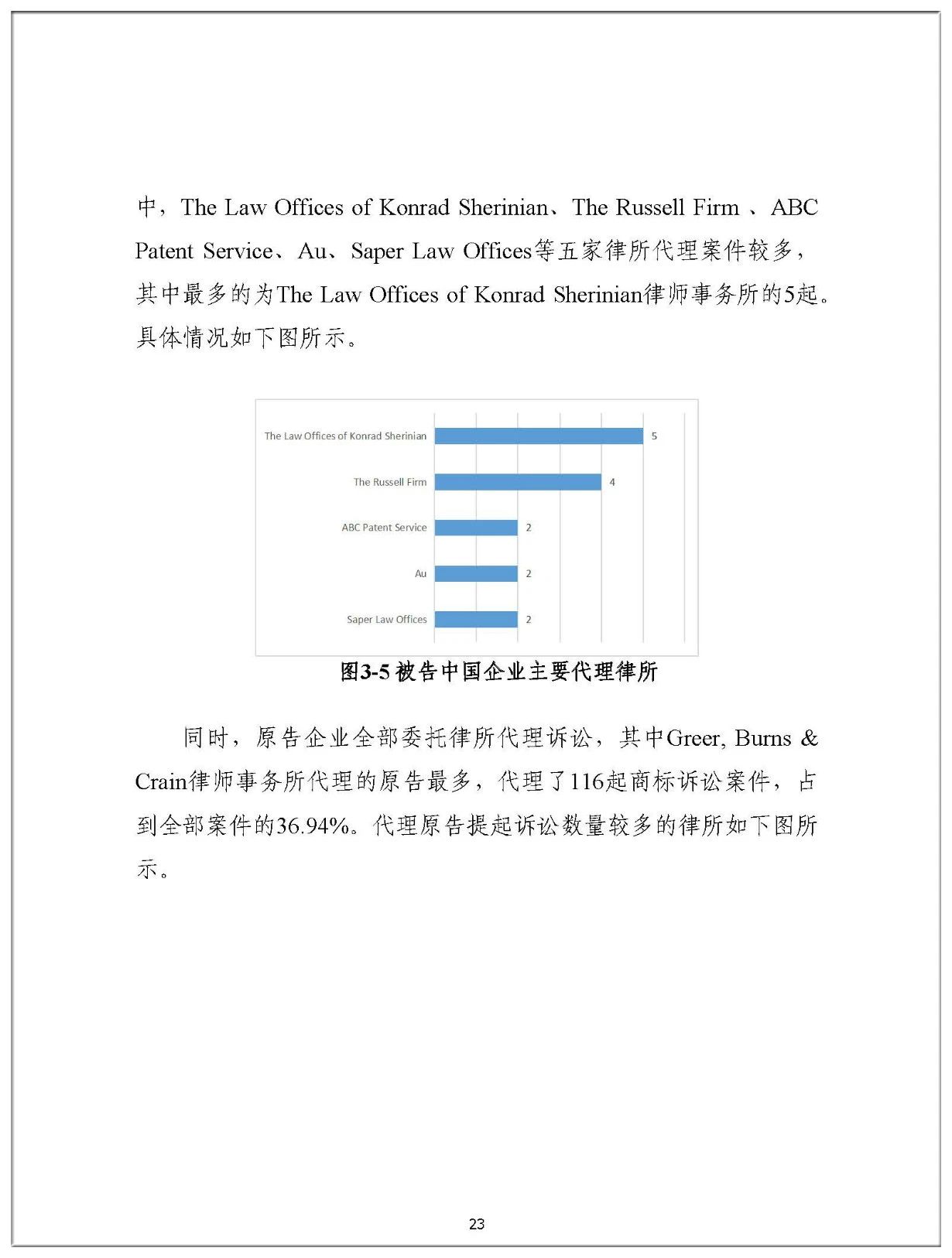 2019年中国企业涉美知识产权诉讼报告（全文）