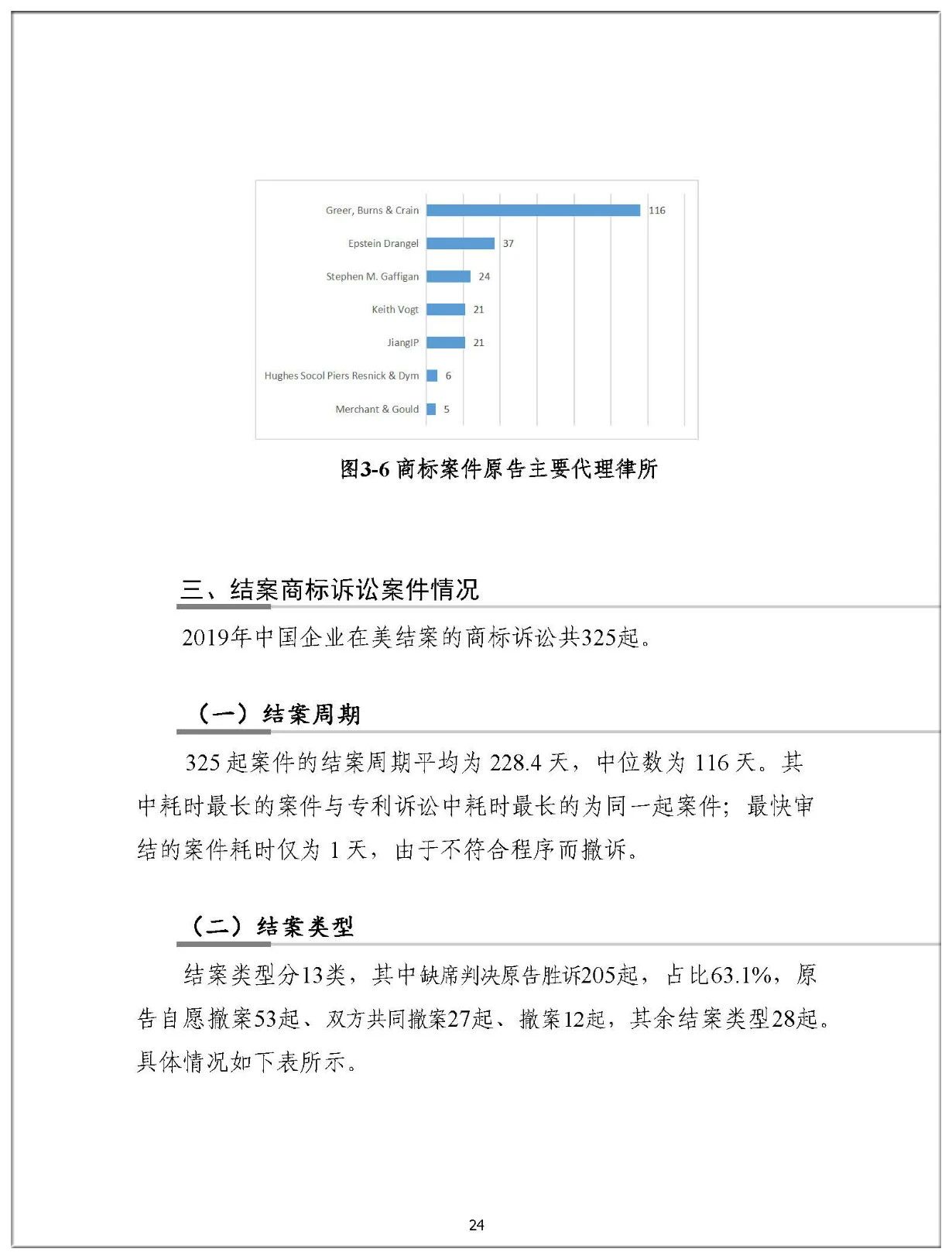 2019年中国企业涉美知识产权诉讼报告（全文）