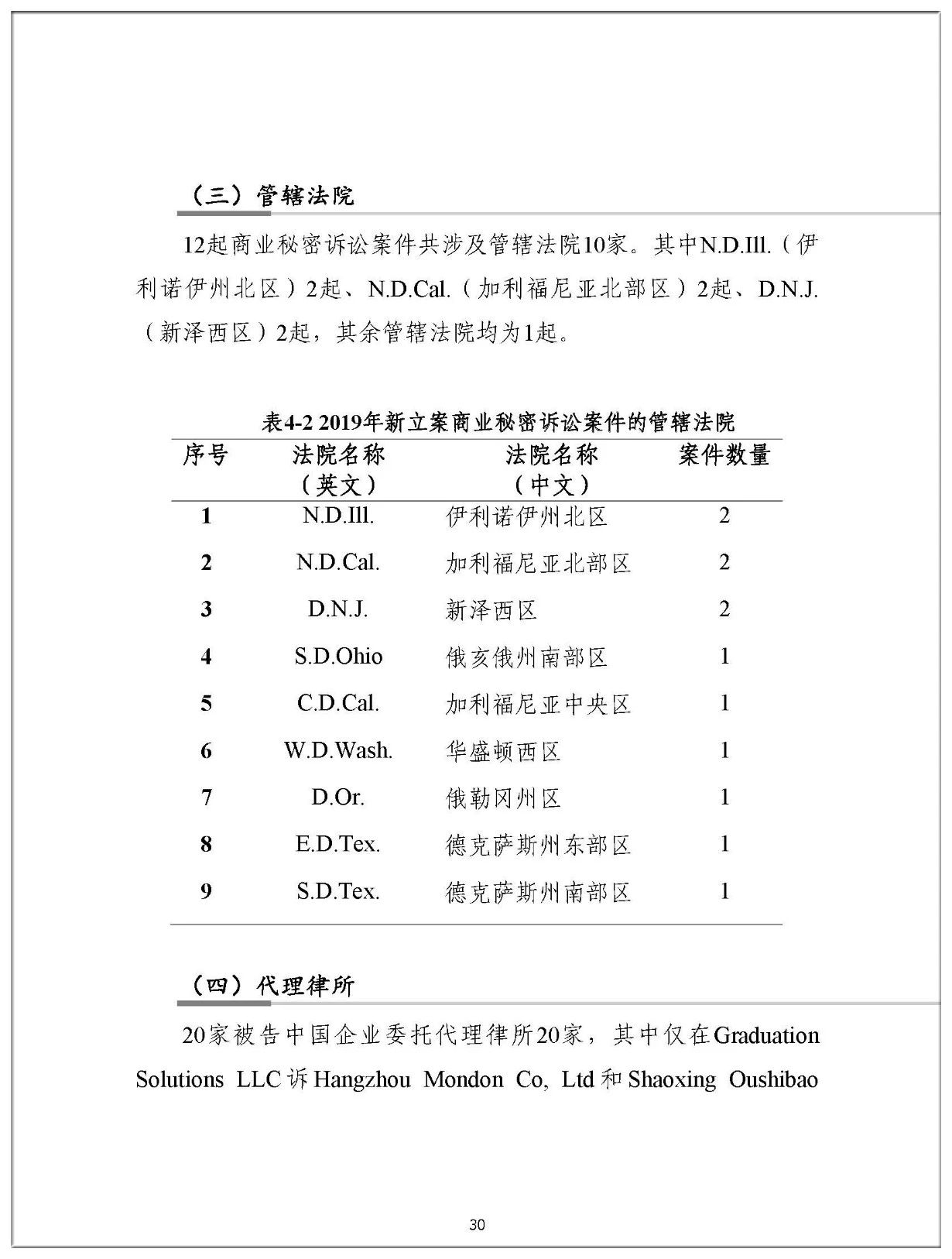 2019年中国企业涉美知识产权诉讼报告（全文）