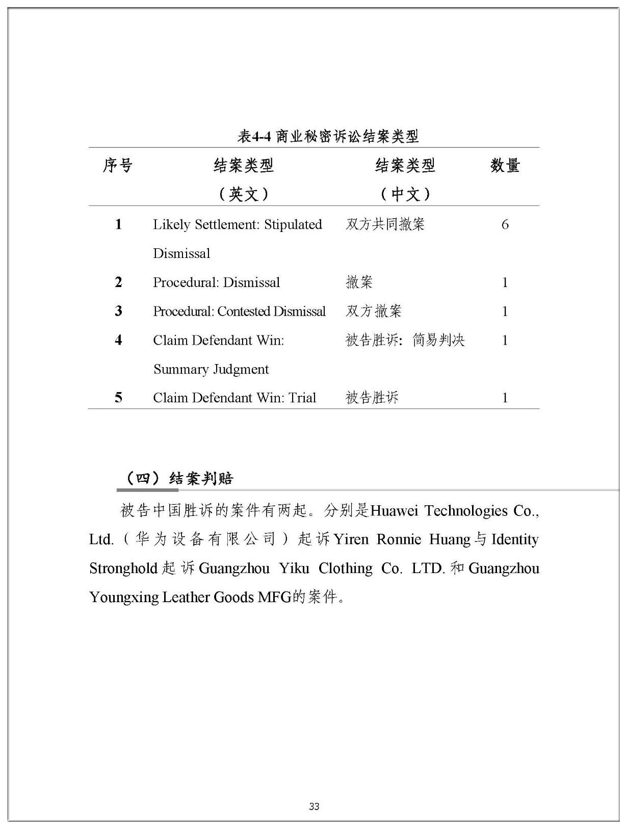 2019年中国企业涉美知识产权诉讼报告（全文）