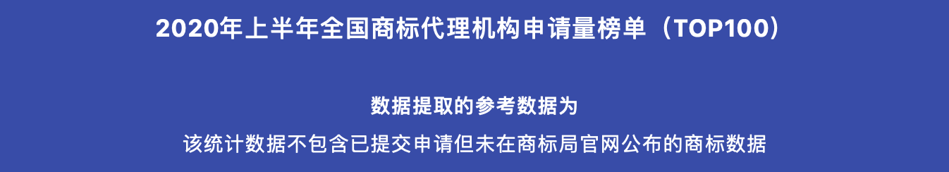 2020年上半年全国商标代理机构申请量榜单（TOP100）