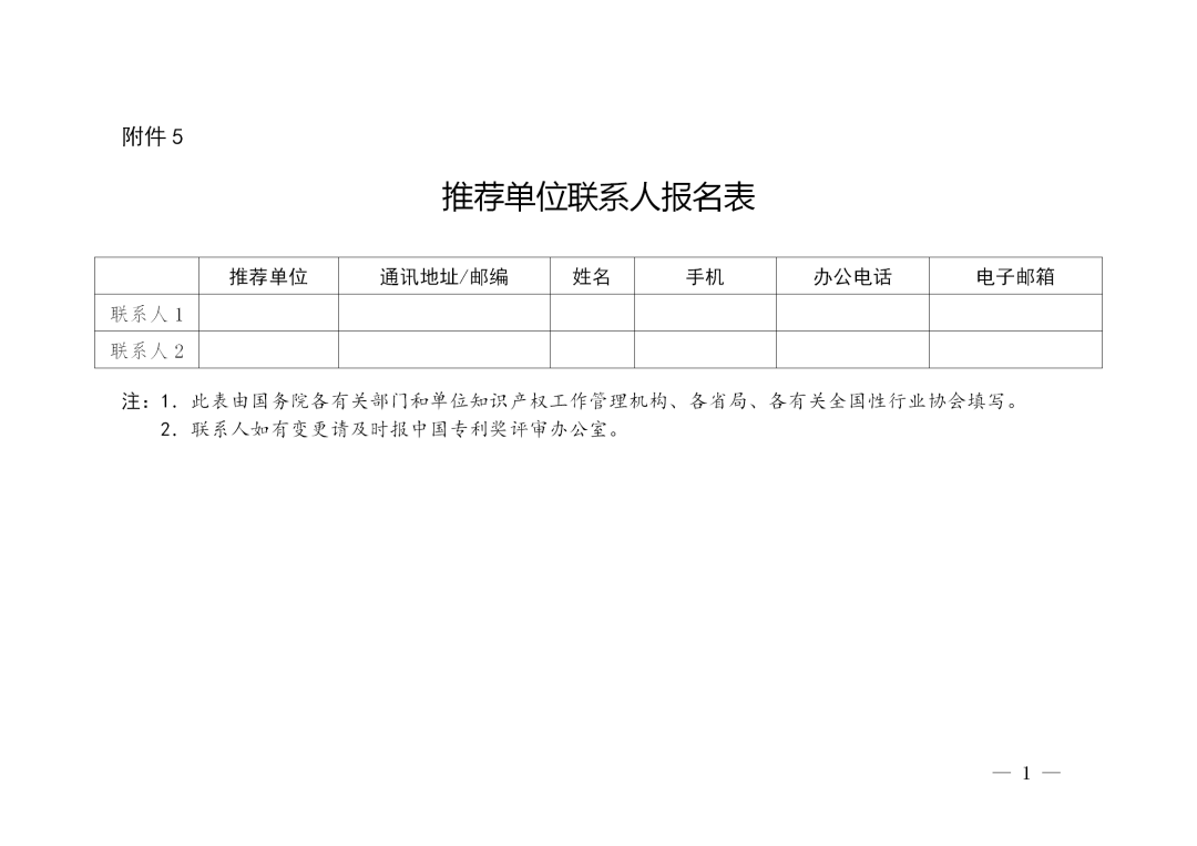 第二十二届中国专利奖评选来了！报送材料截止日期为2020年11月15日