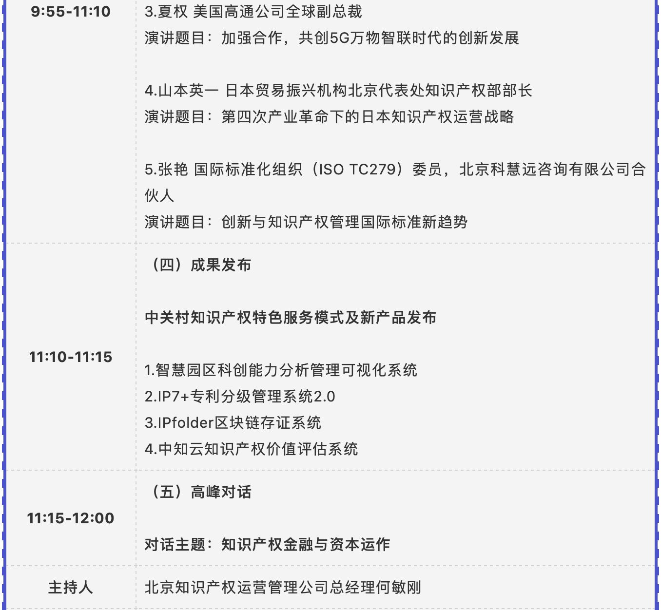 聚能赋能 共创共赢！2020中关村论坛知识产权平行论坛9月19日即将召开