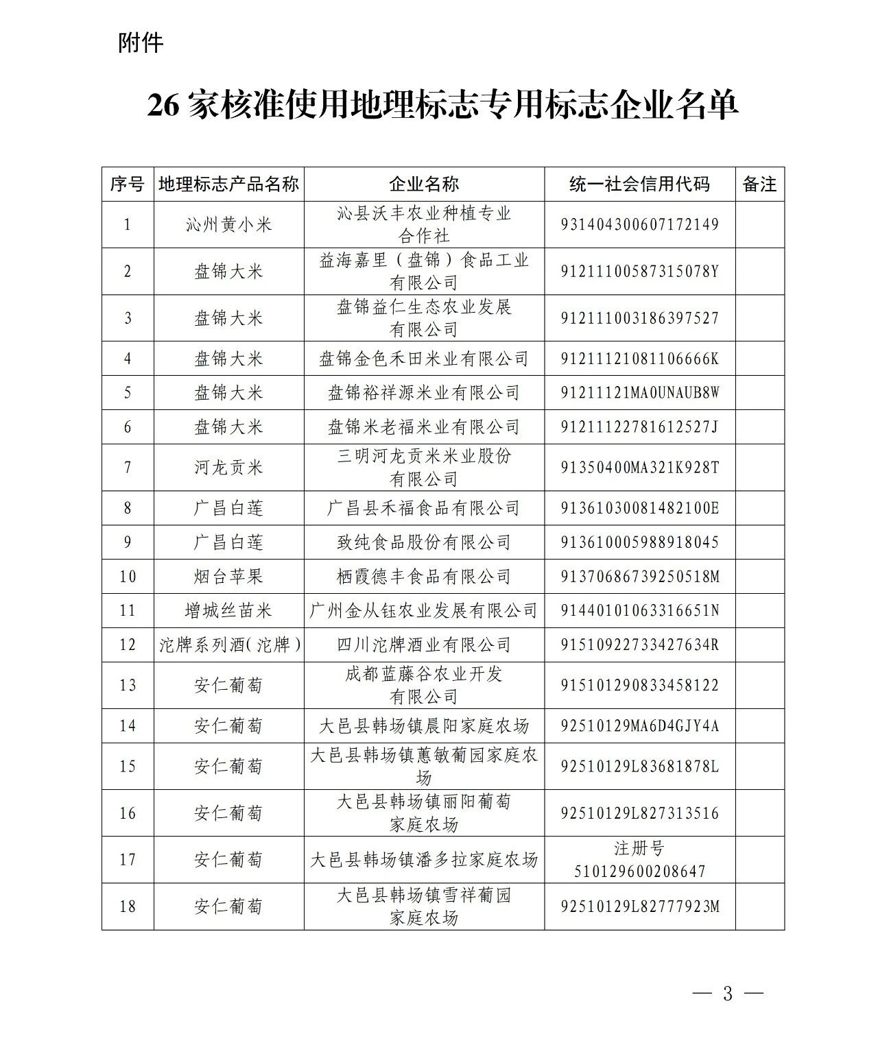 #晨报#小狗公开斥责戴森不正当竞争；诉公众号阅读、投票刷量不正当竞争，腾讯获赔2374万