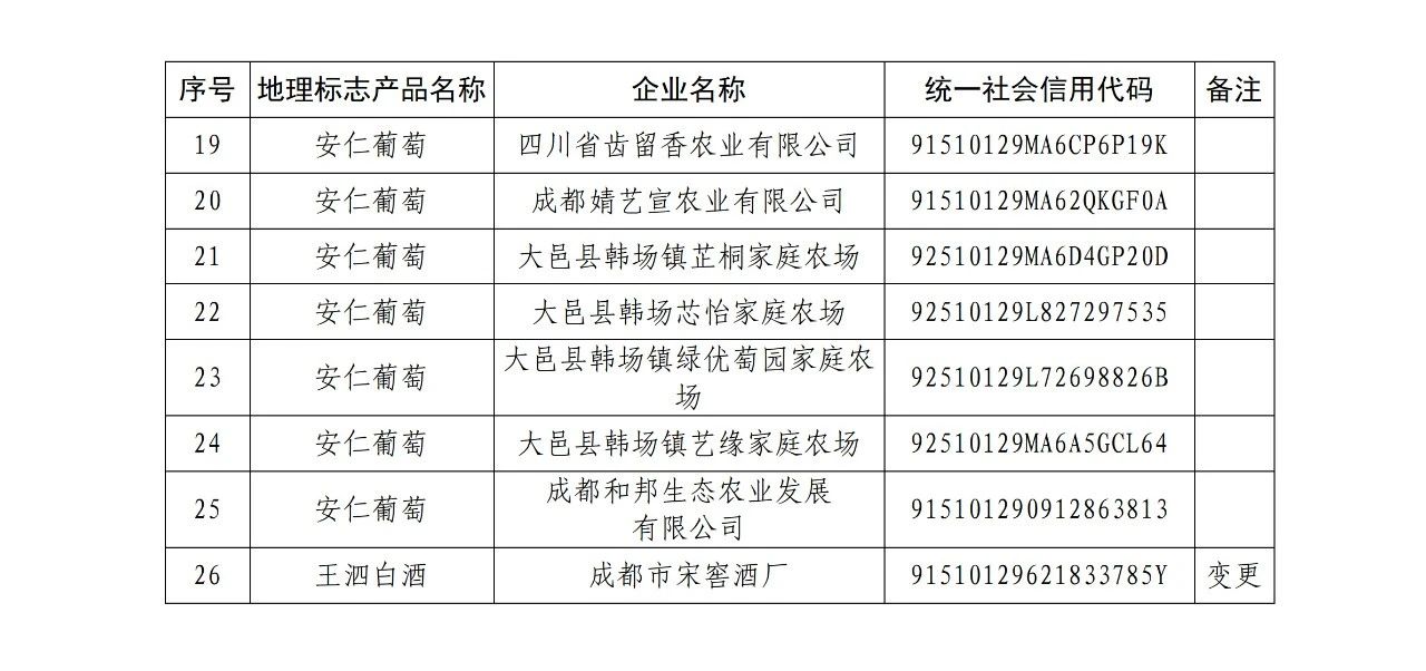 #晨报#小狗公开斥责戴森不正当竞争；诉公众号阅读、投票刷量不正当竞争，腾讯获赔2374万