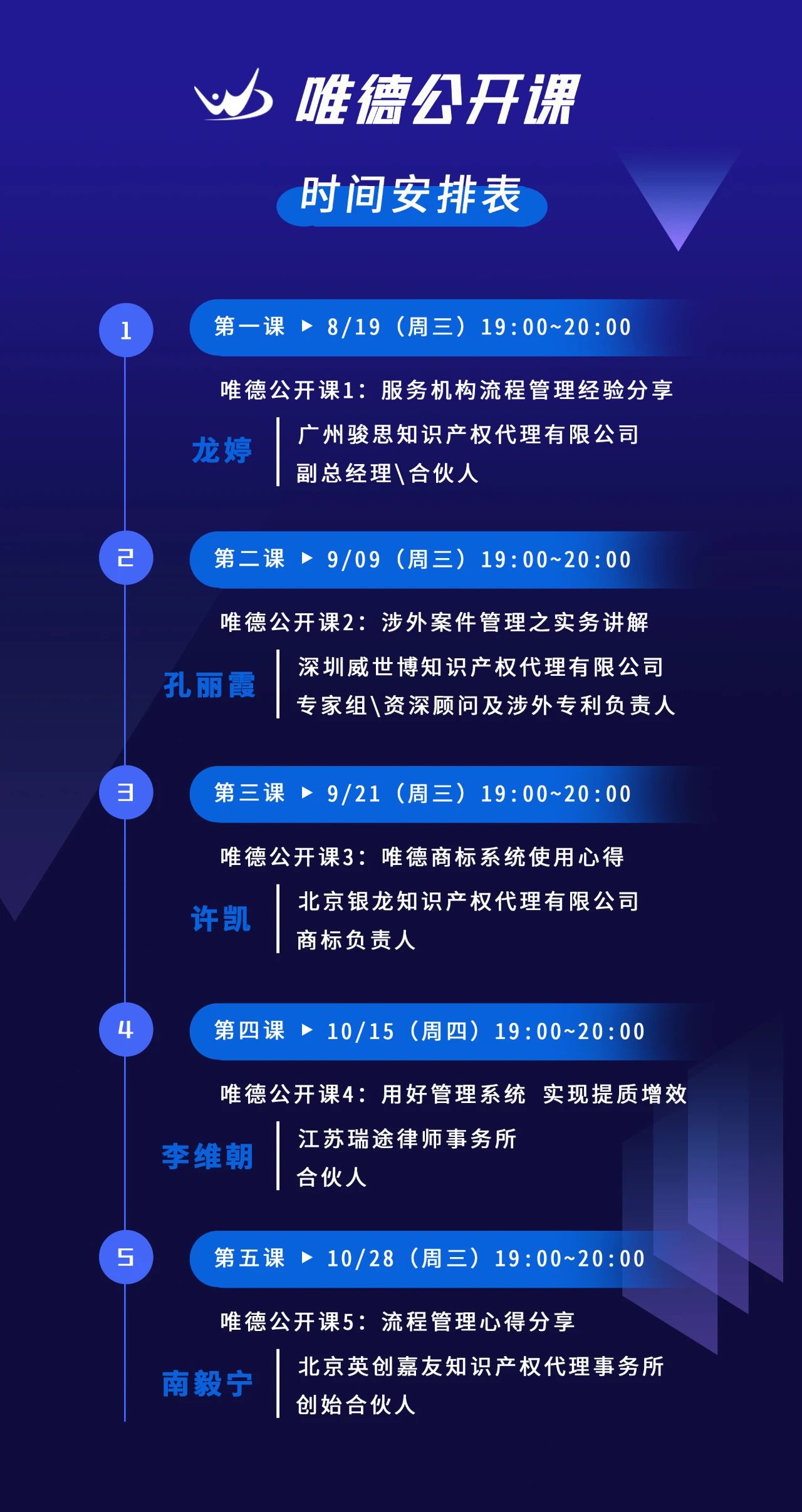 今晚19:00直播！唯德商标系统使用心得