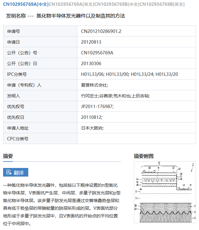 LED芯片领域专利战起！两大龙头企业因专利侵权对薄公堂！三安光电索赔8000万