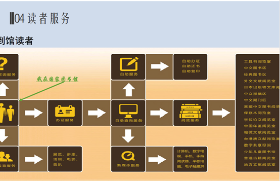 文献宝库 走进国图|地标智绘大讲堂第16讲：文献收藏机构助力地标申请——以国家图书馆为例