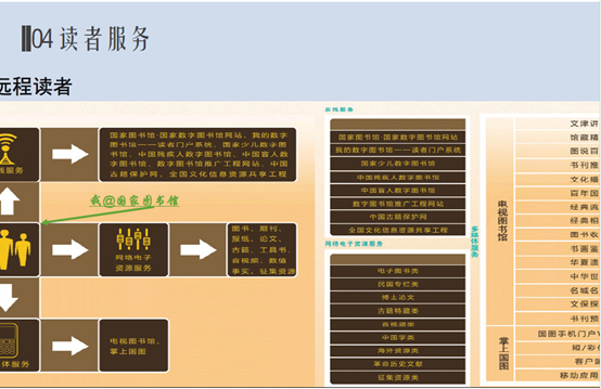 文献宝库 走进国图|地标智绘大讲堂第16讲：文献收藏机构助力地标申请——以国家图书馆为例