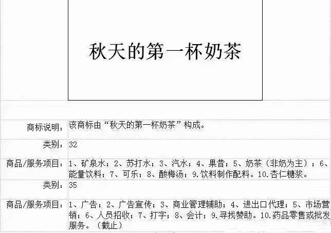 “秋天第一杯奶茶”商标、公司名称相继被申请！