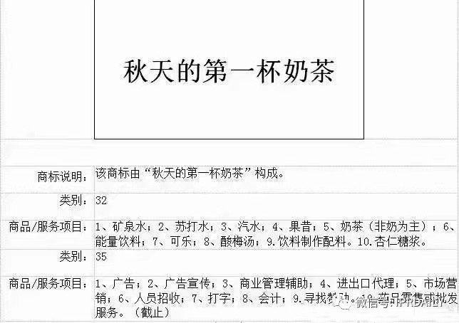 “秋天第一杯奶茶”商标、公司名称相继被申请！怎么回事？