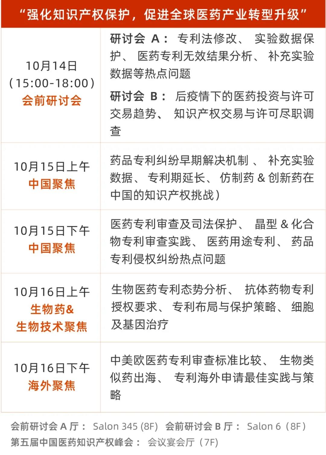 金秋10月 | 共话医药知识产权的变局与破局