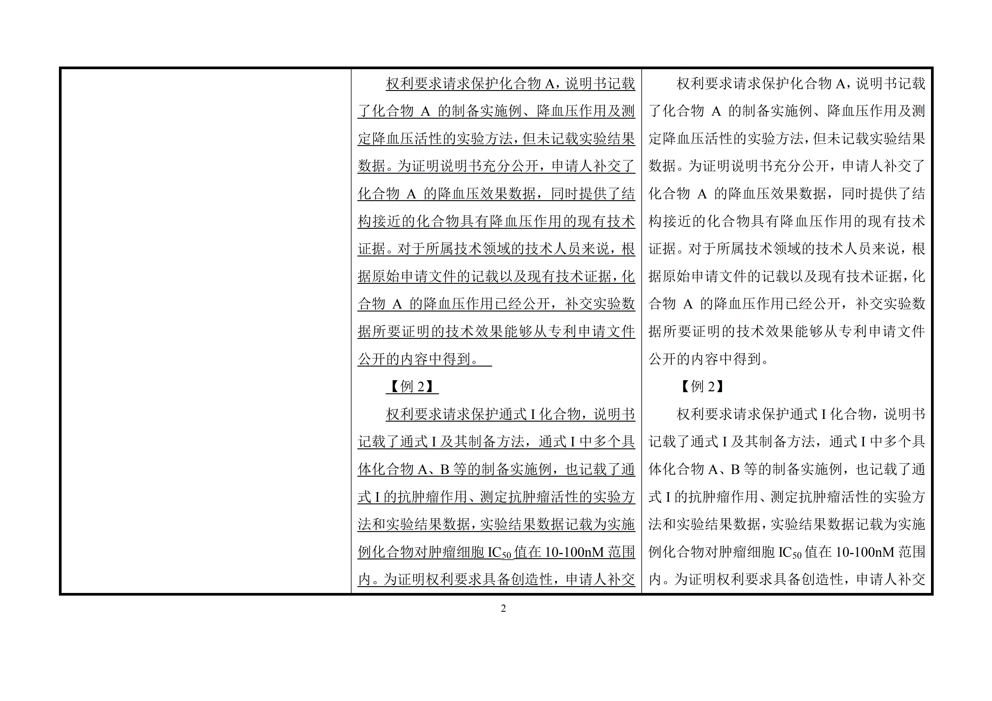 修改对照表｜国知局发布《专利审查指南修改草案》（第一批征求意见稿）全文