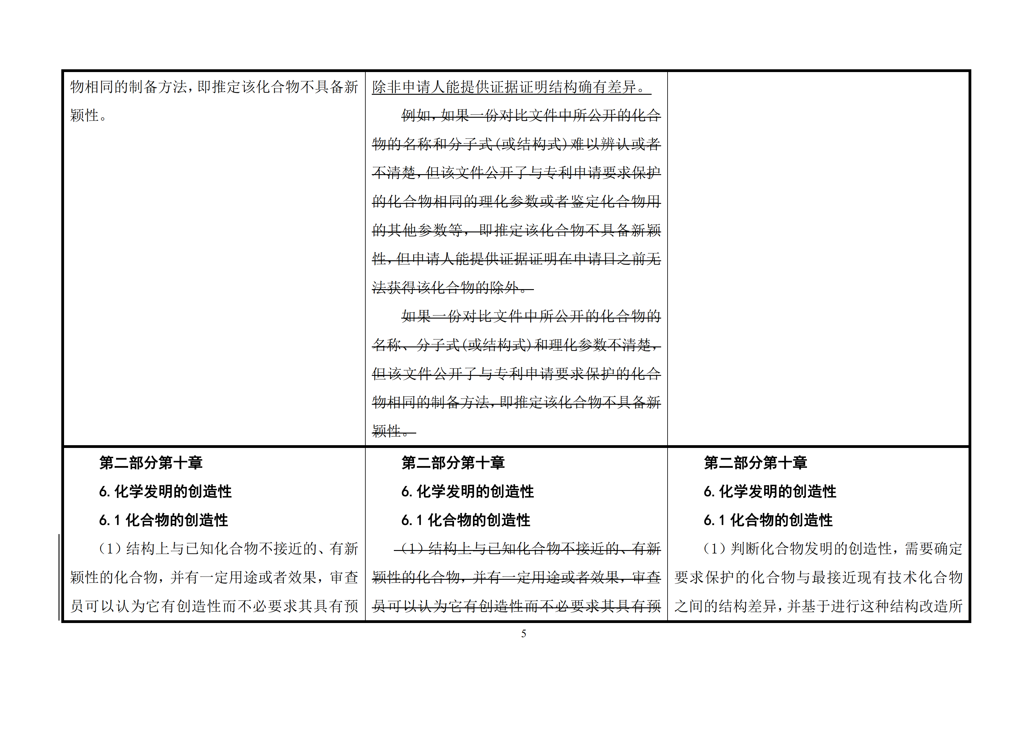 修改对照表｜国知局发布《专利审查指南修改草案》（第一批征求意见稿）全文