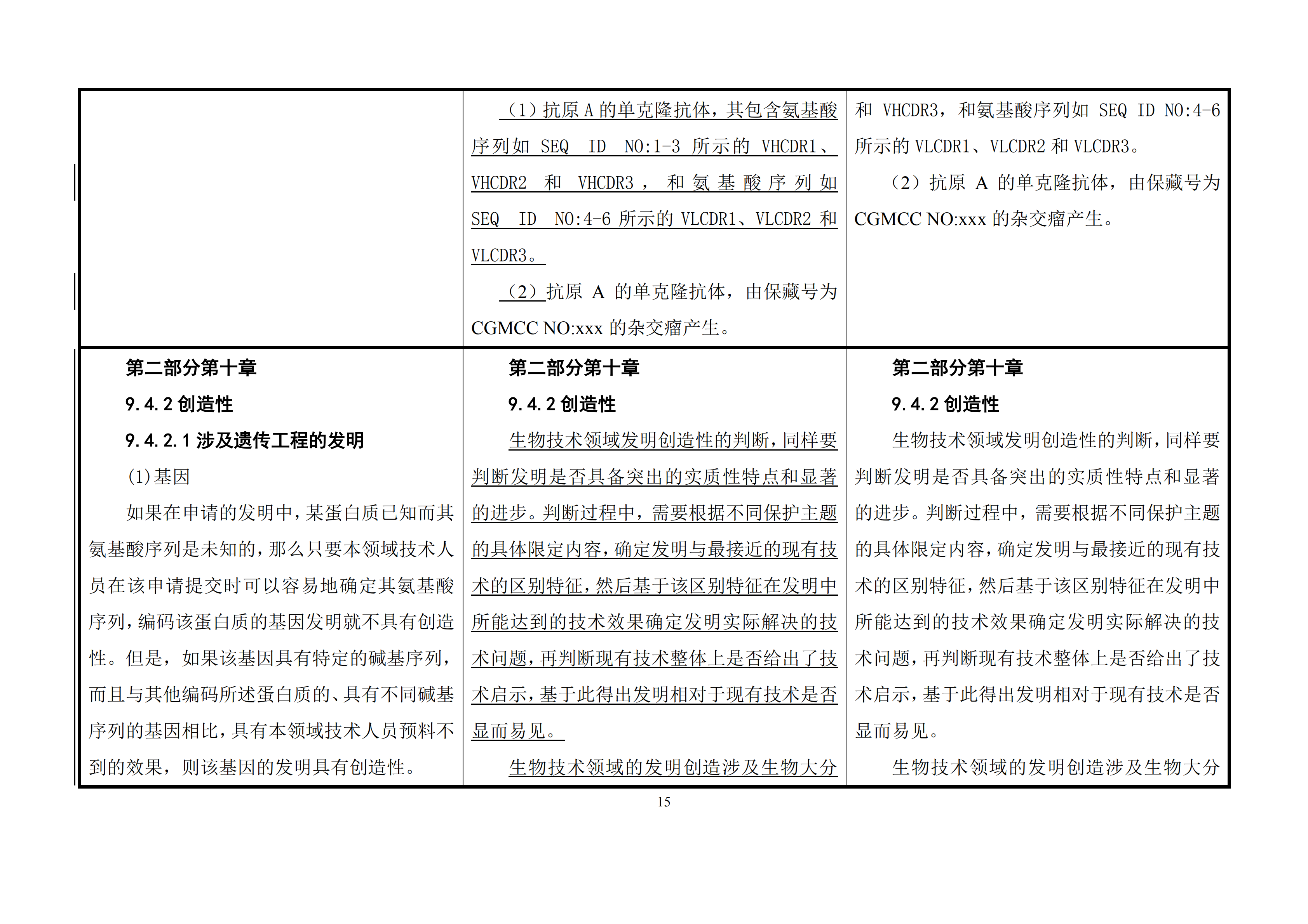 修改对照表｜国知局发布《专利审查指南修改草案》（第一批征求意见稿）全文