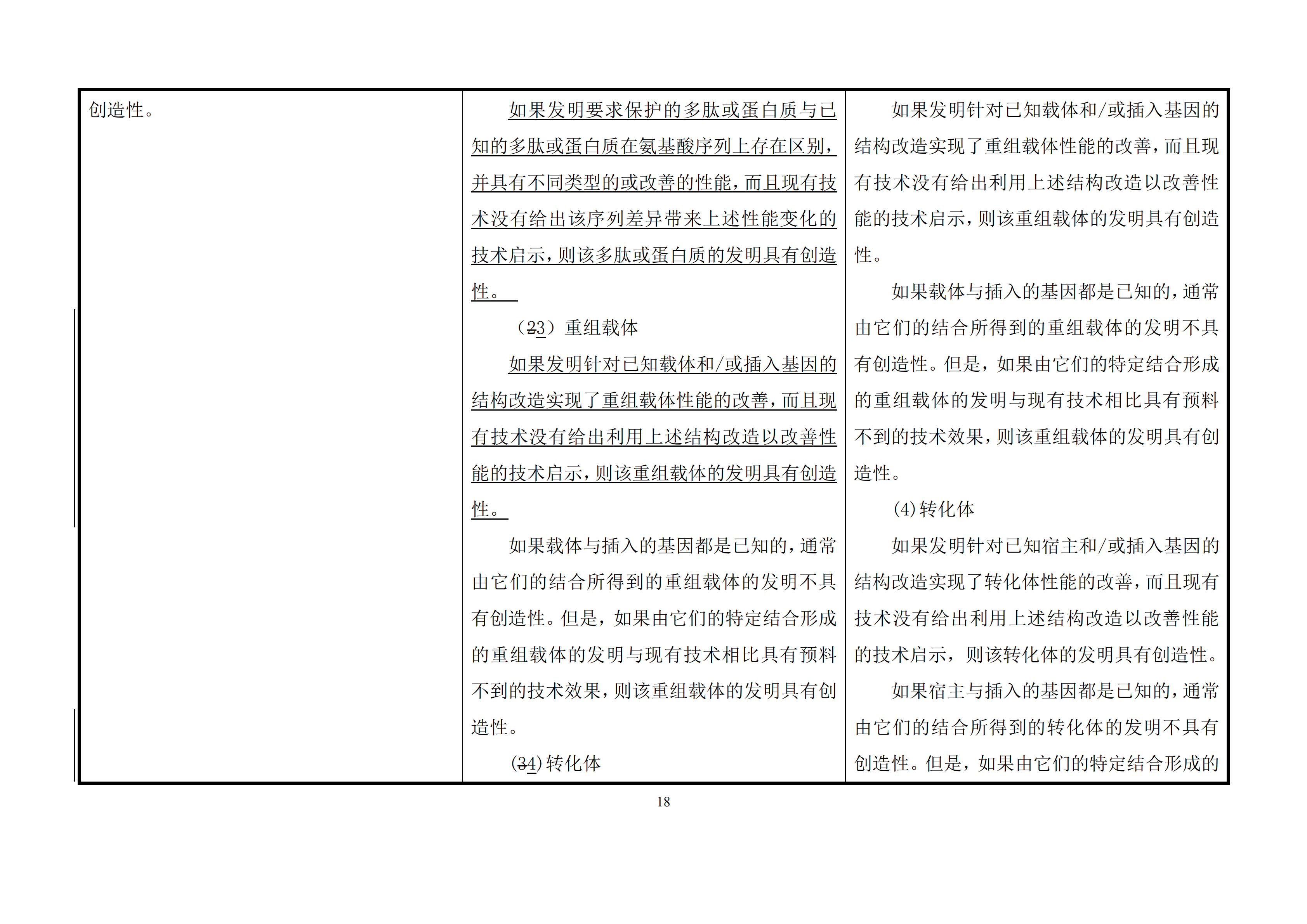 修改对照表｜国知局发布《专利审查指南修改草案》（第一批征求意见稿）全文