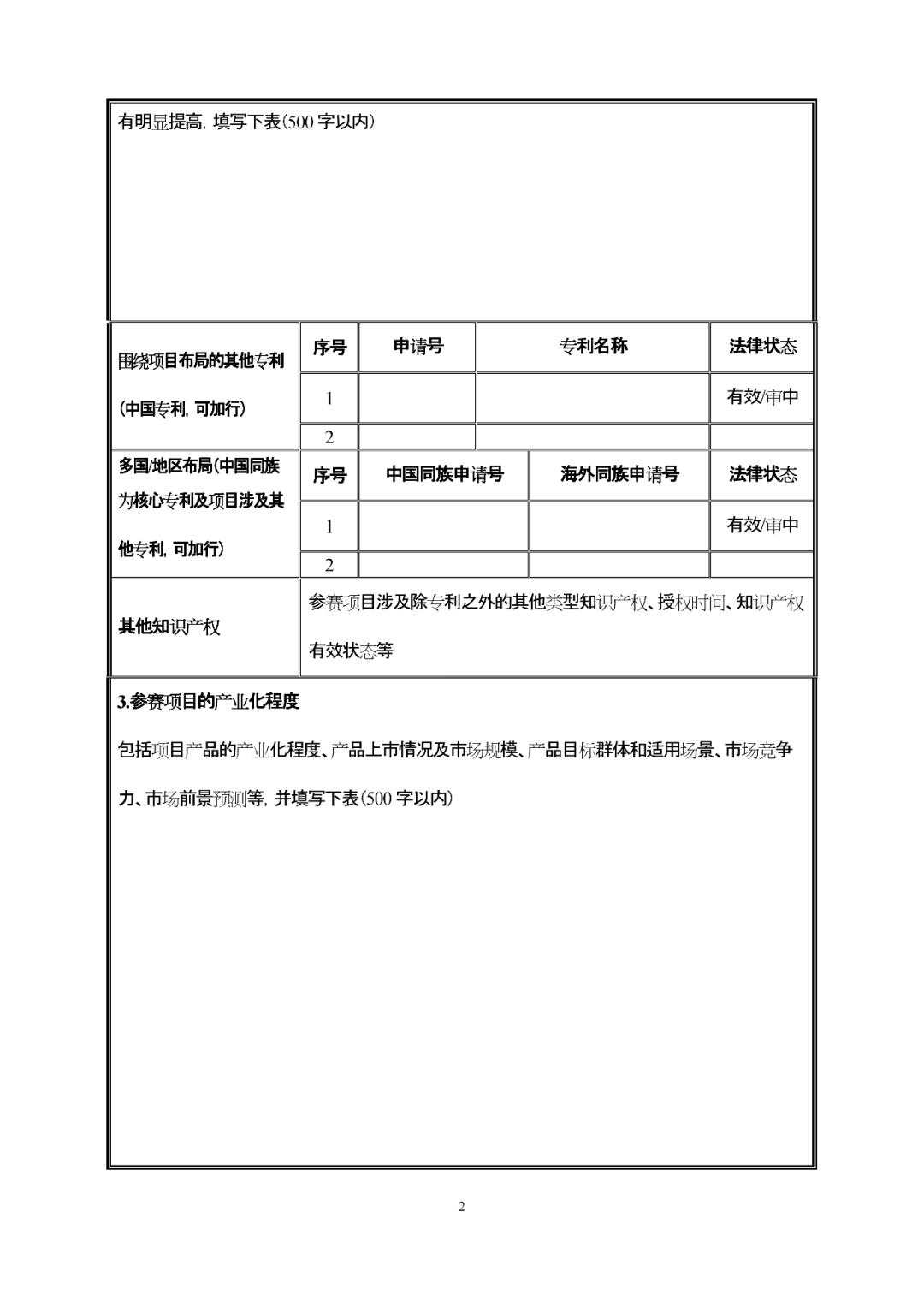 第四届全国机器人专利创新创业大赛喊您报名啦！