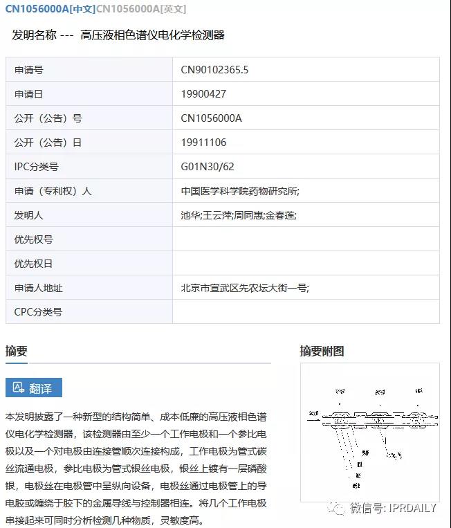 感恩祖国，汇总2020年逝世的二十几位院士所申请的专利以表缅怀之情！