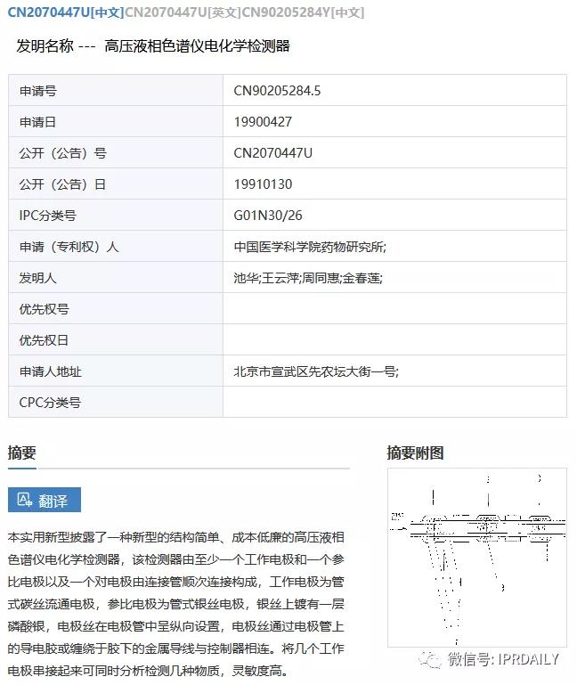 感恩祖国，汇总2020年逝世的二十几位院士所申请的专利以表缅怀之情！