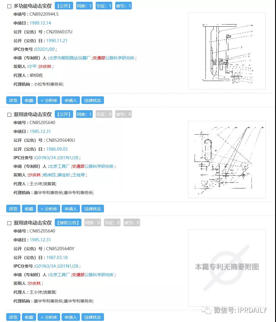 感恩祖国，汇总2020年逝世的二十几位院士所申请的专利以表缅怀之情！