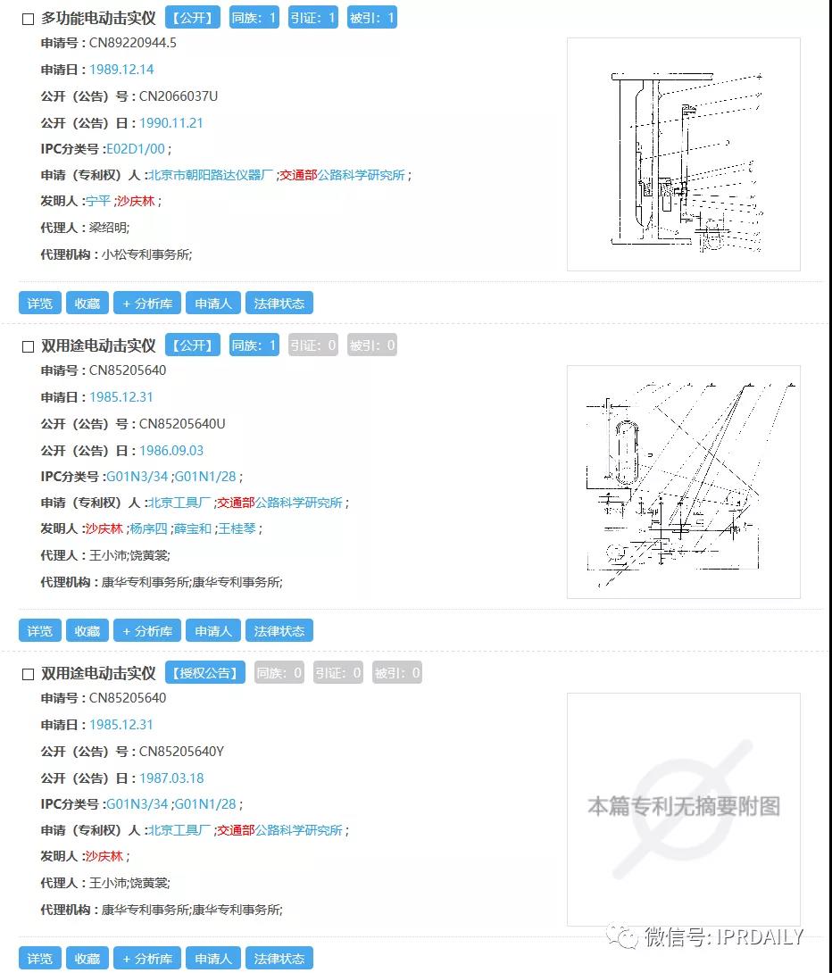 感恩祖国，汇总2020年逝世的二十几位院士所申请的专利以表缅怀之情！