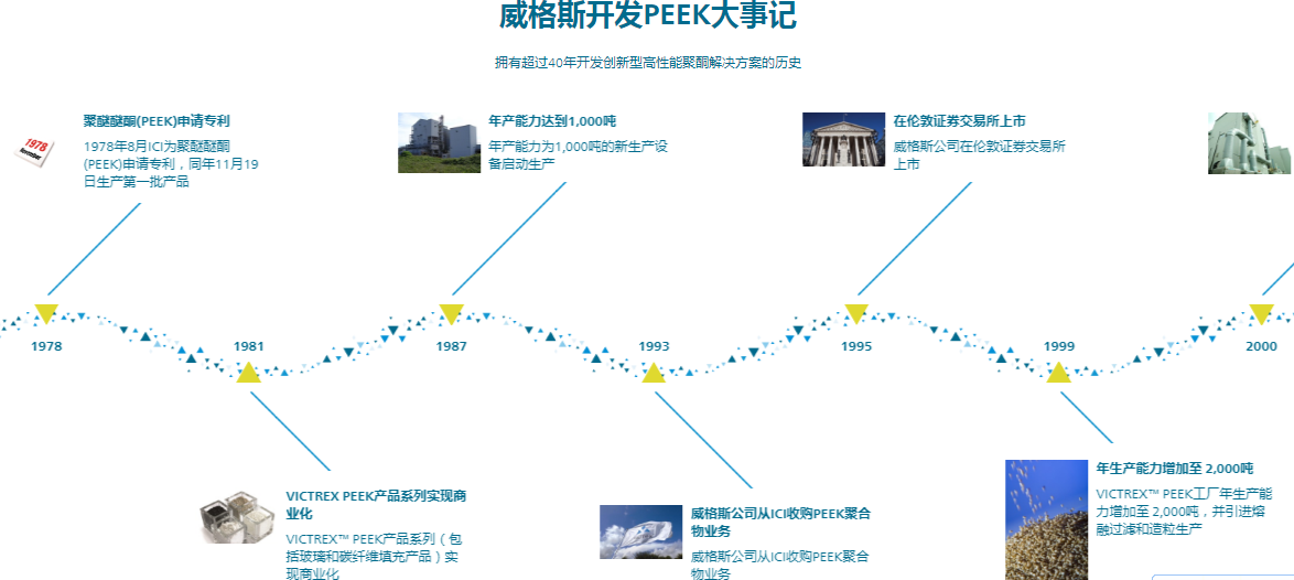 三元锂电，PEEK！比利时两大化工巨头接连对科创板企业举起“专利镰刀”