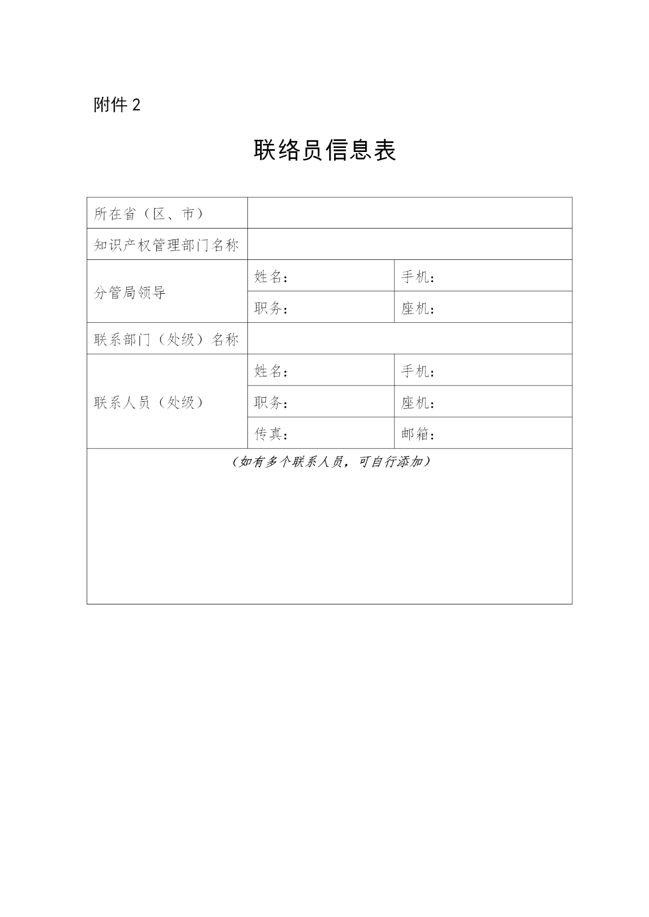 国知局：国家知识产权试点示范工作评估开始！