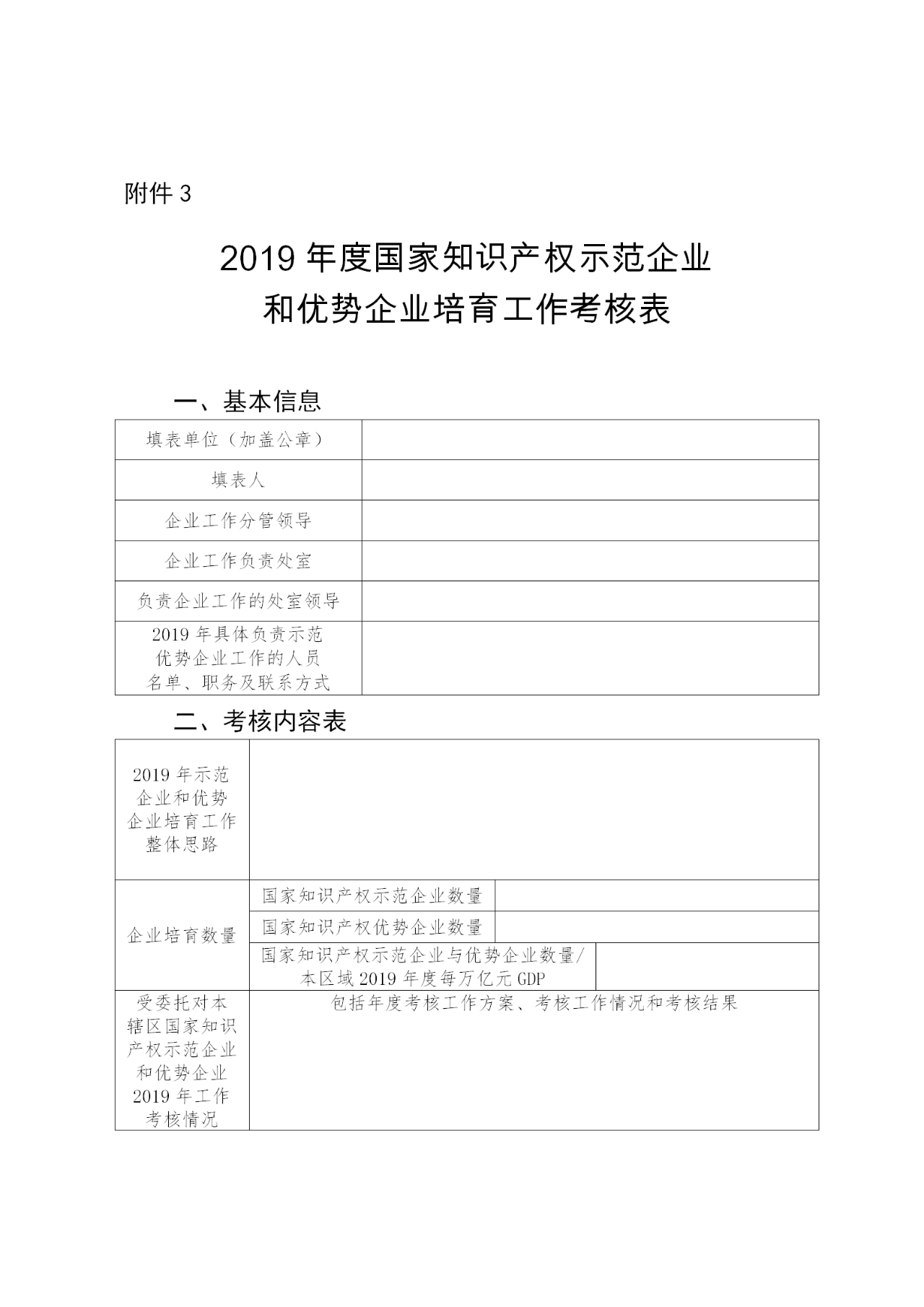 国家知识产权示范企业和优势企业典型案例征集遴选和年度考核工作开始！