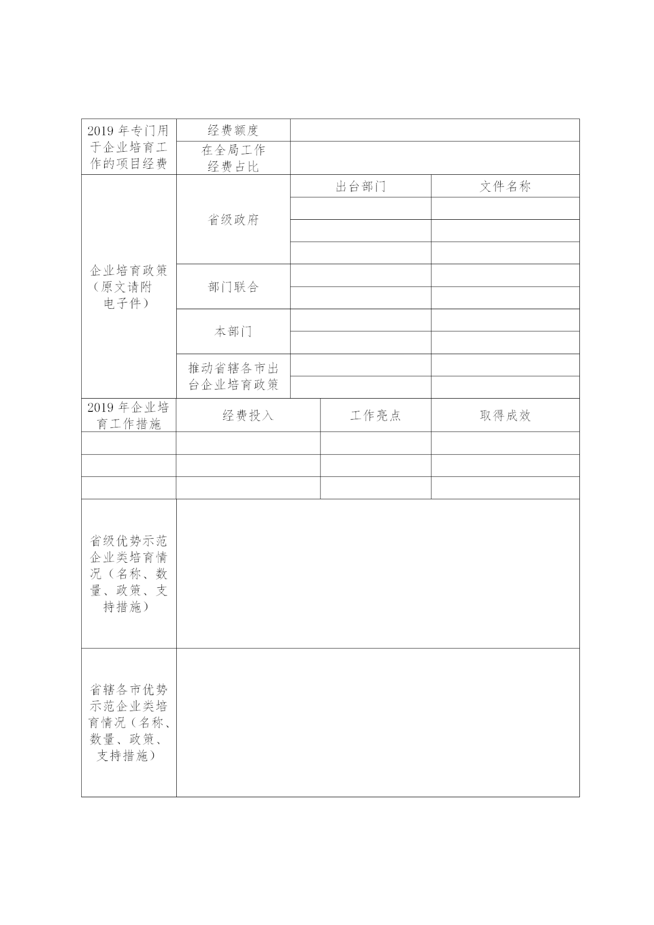 国家知识产权示范企业和优势企业典型案例征集遴选和年度考核工作开始！