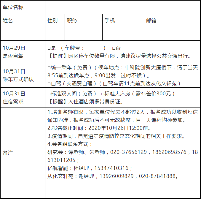 2020广州知识产权保护中心高端装备制造企业高级知识产权人才提升培训班报名啦！