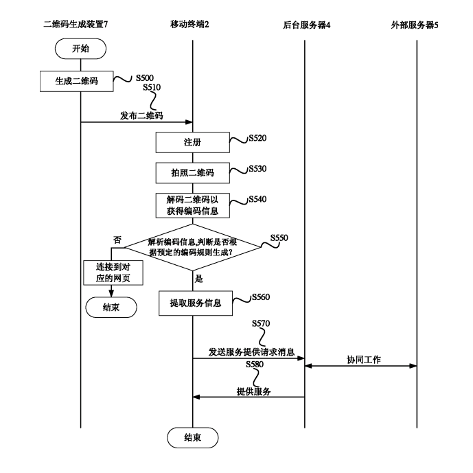 #晨报#河南洛阳四名“老板”老板盗用央视商标，自设“央视栏目”诈骗；特朗普要求对假冒行为进行严厉处罚